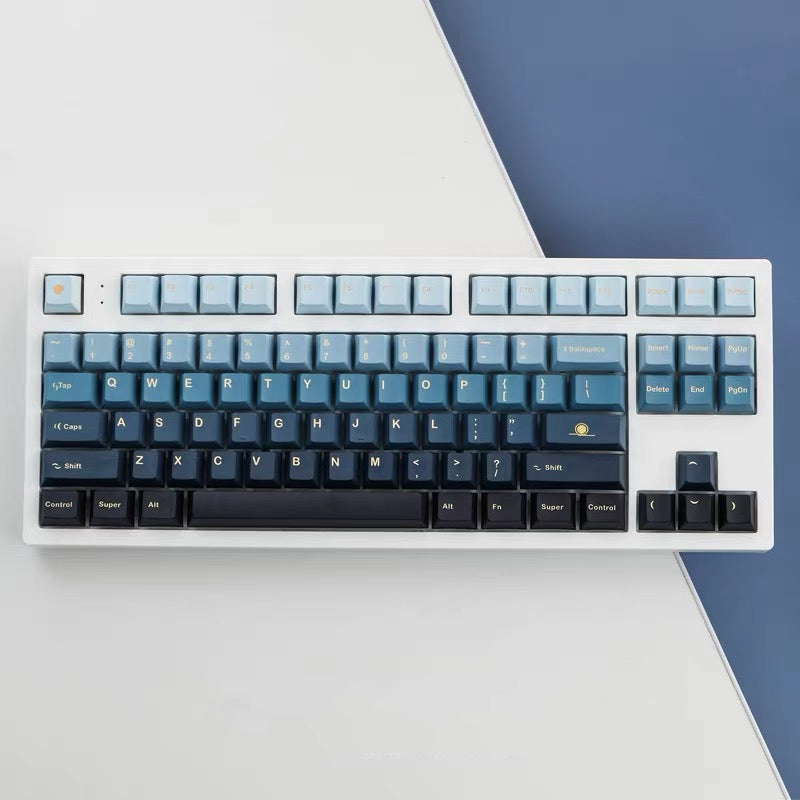 Finding Your Perfect Fit: A Guide to Choosing the Right Keyboard Size and Type