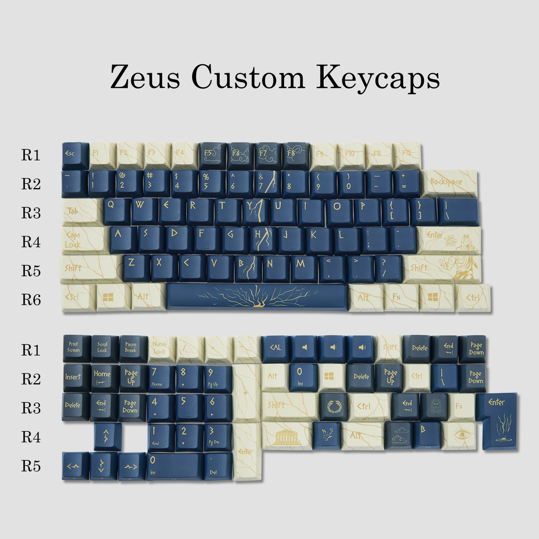 Zeus Fulgur Keycaps + Desk Mat Bundle