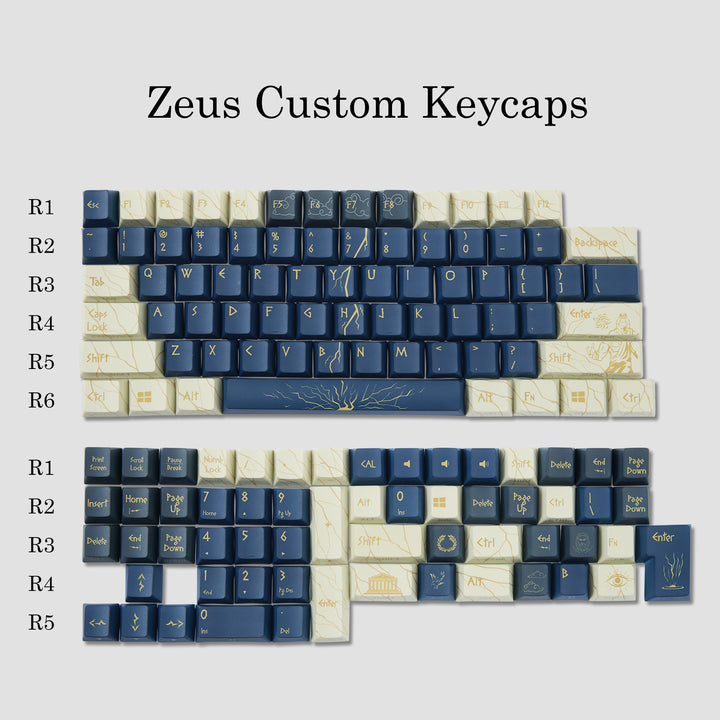 Zeus Fulgur Keycaps + Desk Mat Bundle