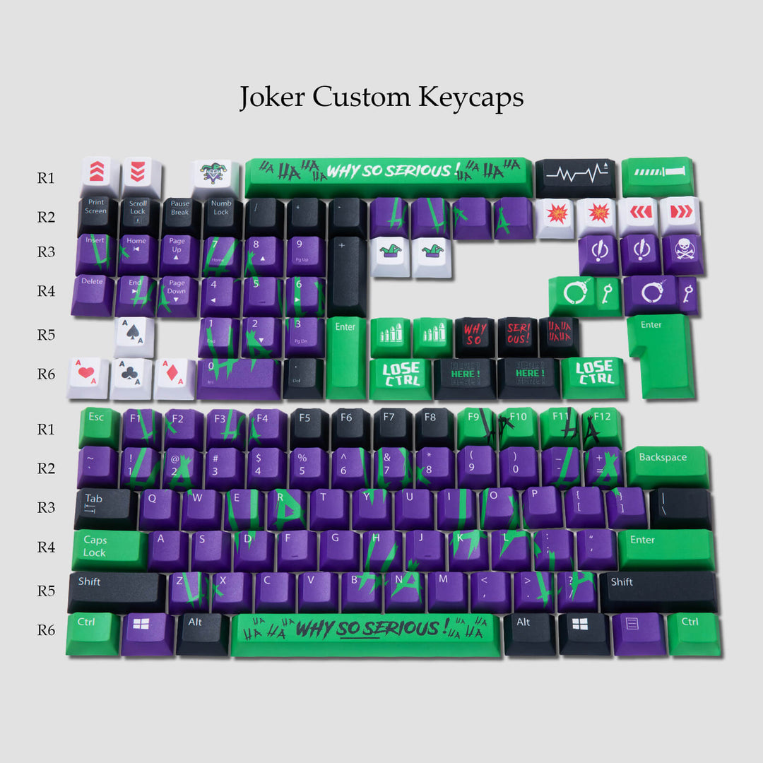 Joker Graffiti Custom Keycap Set